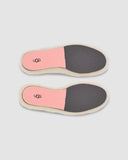 Women's Sheepskin Insole