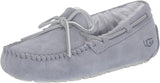 Women's Dakota Slipper