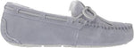 Women's Dakota Slipper