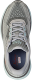 Women's X-GPS